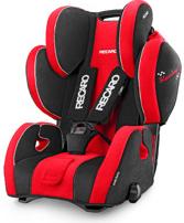 Actual product image RECARO Young Sport Hero (Booster seat, ECE R44 Standard)