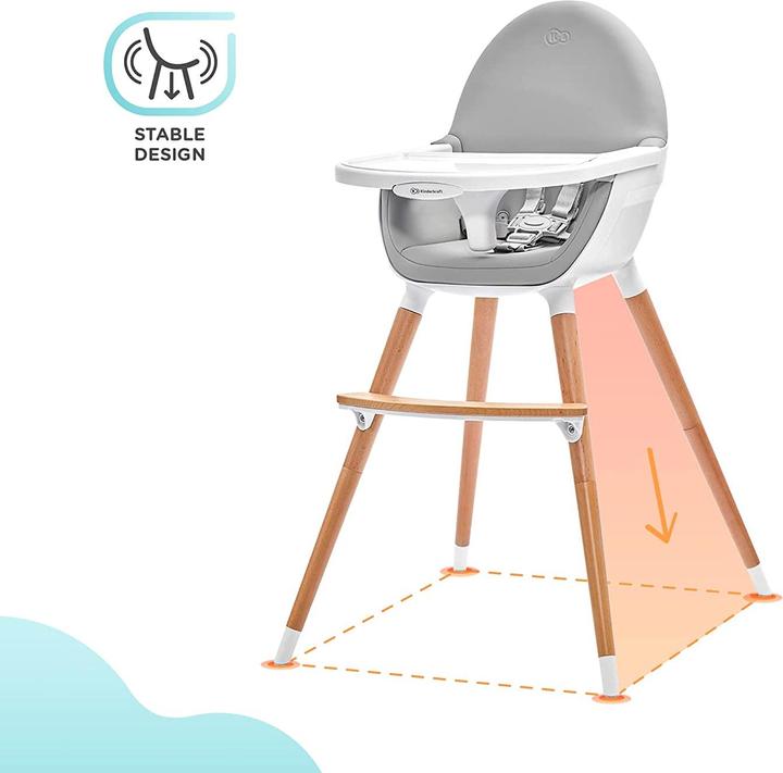 Actual product image KinderKraft Fini (Highchair)