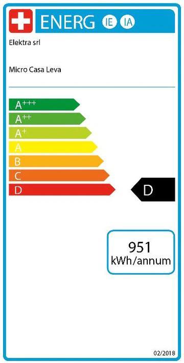 Energie-Label Elektra Micro Casa Leva Kupfer Messing