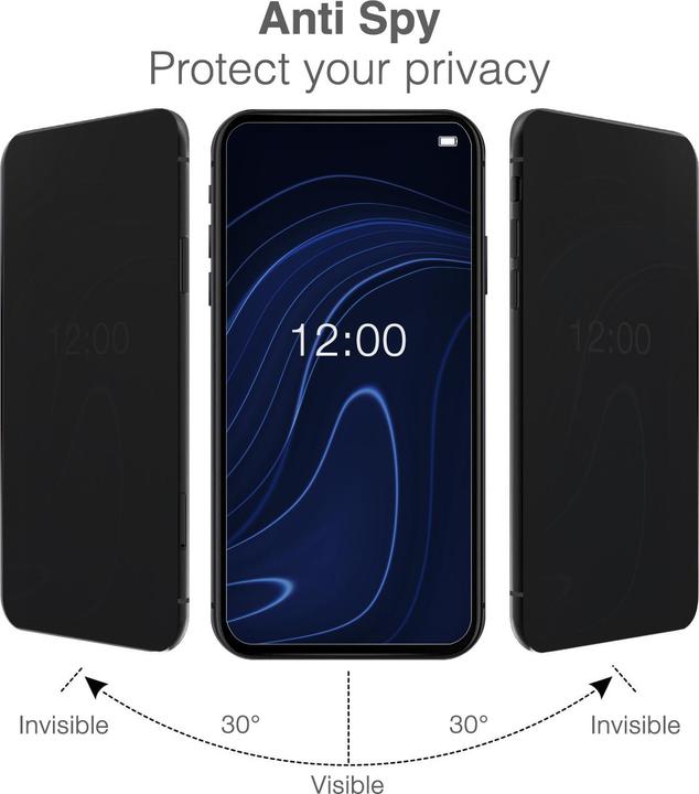Produktbild Mobilize Sichtschutzglas (1 Stück, Samsung Galaxy S25 Ultra)