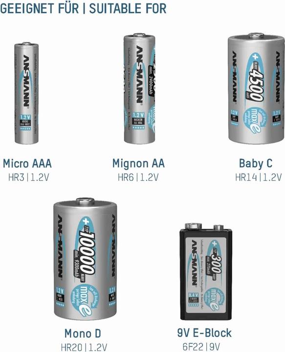 Produktbild Ansmann Energy 16 Plus (1 Stk., AAA, 9V Block, AA, C, D, Ladegerät ohne Akku)