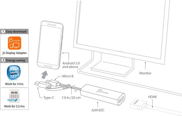 Immagine prodotto j5Create JUA165C-N Android™ USB™ zu HDMI™ Display Adapter (USB-C, 1.50 cm)