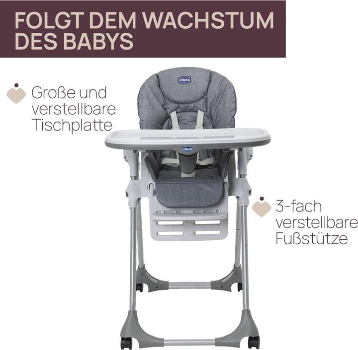 Actual product image Chicco Polly Easy (Highchair)