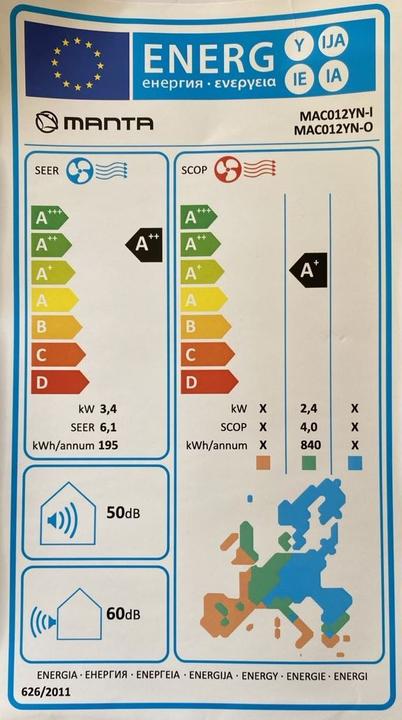 Energie-Label Manta MAC012YN-I (11601.28 BTU/h)