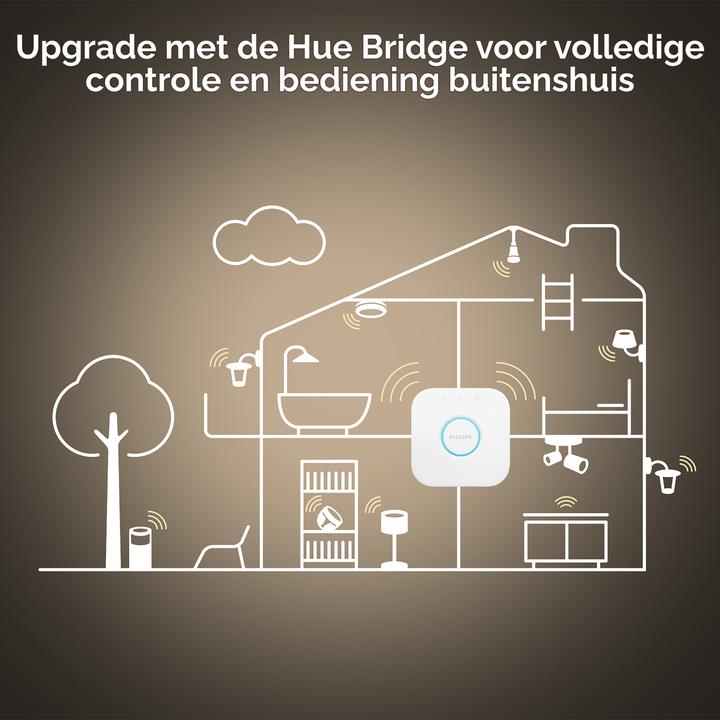 Produktbild Philips Hue Aurelle Basis BT (2200 lm)