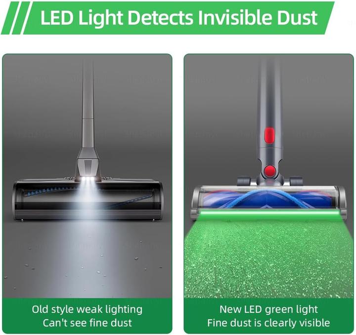 Image du produit Plutoos Ersatzbürste mit Staubsensor für Dyson V7–V15 & SV-Modelle