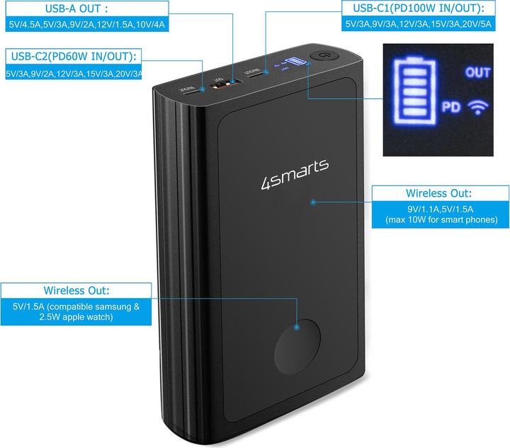 Immagine prodotto 4smarts VoltHub (20000 mAh, 160 W, 74 Wh)