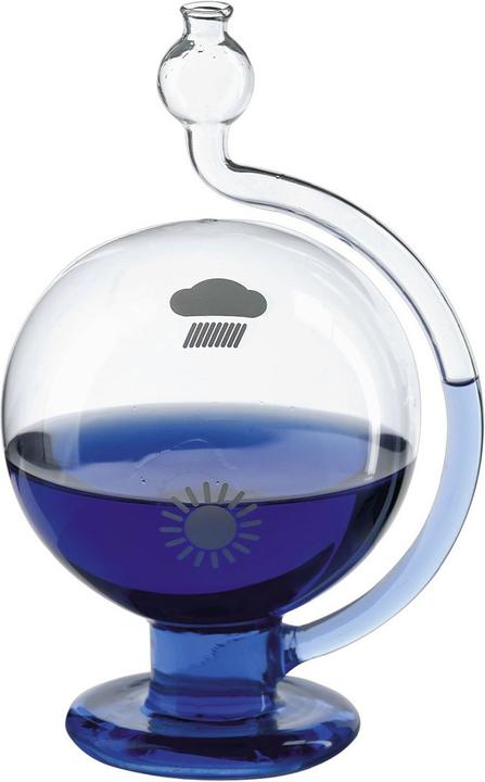 TFA Wetterkugel