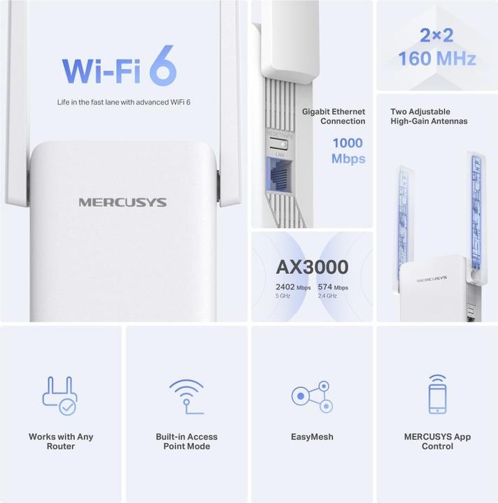Produktbild TP-Link WL-Repeater ME80X AX3000 Wi-Fi Range Extender (2402 Mbit/s, 574 Mbit/s)