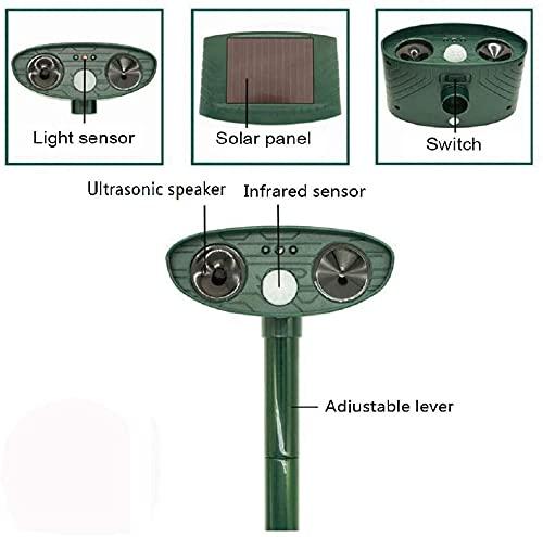 Produktbild Timesiso Ultraschall-Katzenschreck
