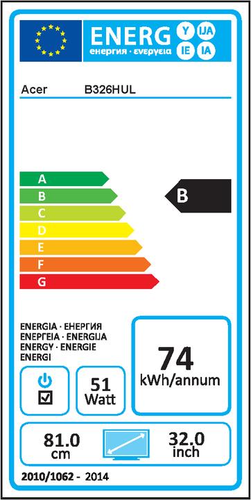 Energie-Label Acer B326HULymiidphz 81,3cm 32Zoll TFT LED Backlight 2xHDMI DisplayPort USB 100M:1 6ms 300cd/m²hoehenv... (2560 x 1440 Pixel, 32")