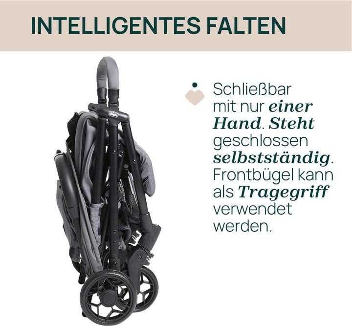 Actual product image Chicco Urbino Stroller