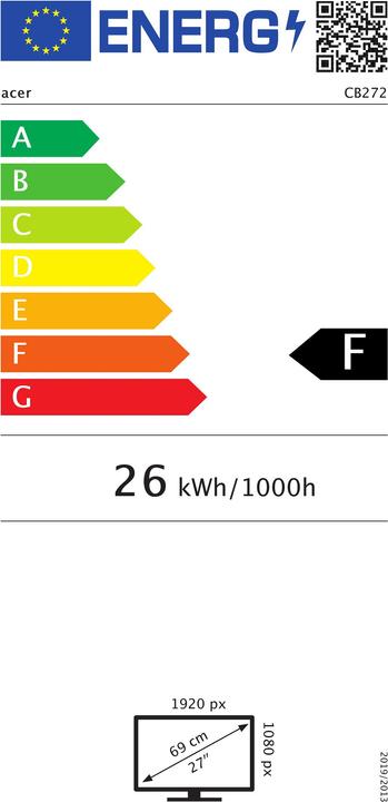 Energy Label Acer CB272smiprx (1920 x 1080 pixels, 27")
