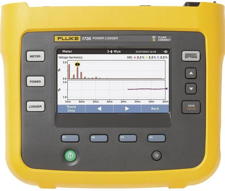 Produktbild Fluke NetzAnalysegerät phasig (Messgerätkoffer)