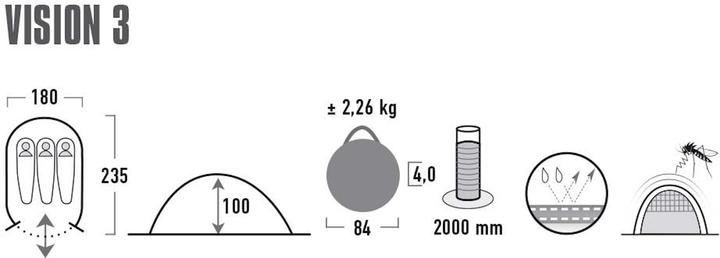 Actual product image High Peak Vision 3 (Pitching tent, 2.26 kg, 3 persons)