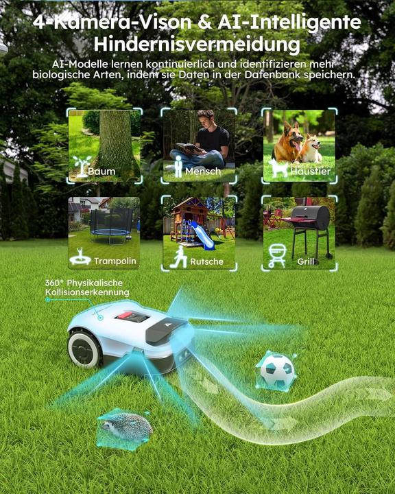 Produktbild Redkey Genie 600 KI Mähroboter ohne Begrenzungskabel Max.900m²,Full Frequenzband RTK+4-Kamera-Vision (900 m²)