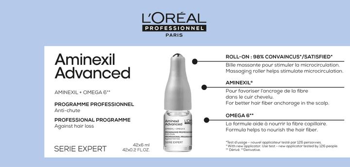Produktbild L'Oréal Professionnel Scalp Care Aminexil 42 6 (252 ml)