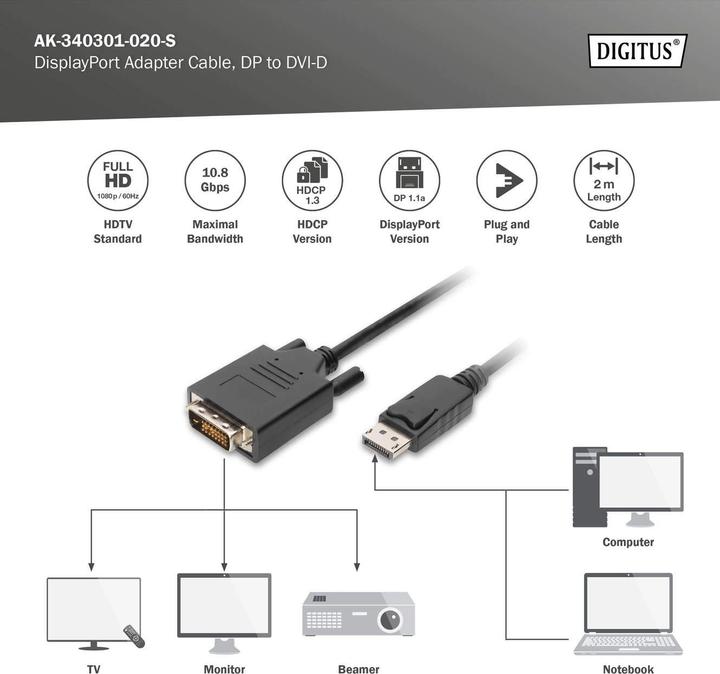 Produktbild Digitus DisplayPort — DVI (2 m, DisplayPort, DVI)