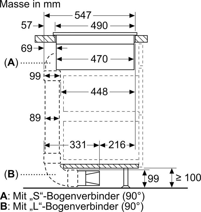 Immagine prodotto Bosch Hausgeräte PVQ811F15E