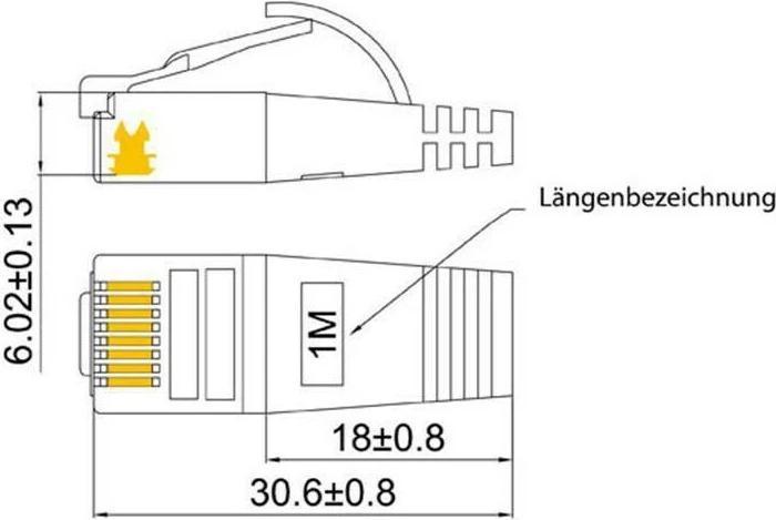 Actual product image Wirewin Network cable (STP, CAT6, 15 m)