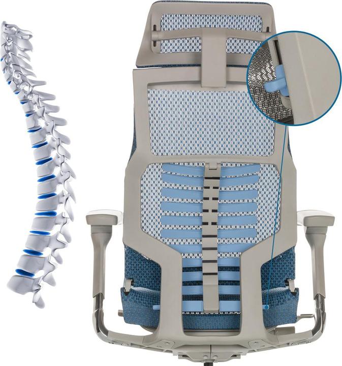 Actual product image Hjh Office Dynafit Ii G