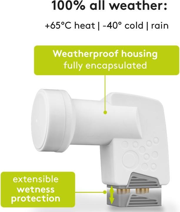 Actual product image Goobay Universal Quad (Quad LNB, 40mm)