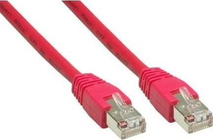 Image du produit Roline Câble de réseau (UTP, CAT6, 0.50 m)