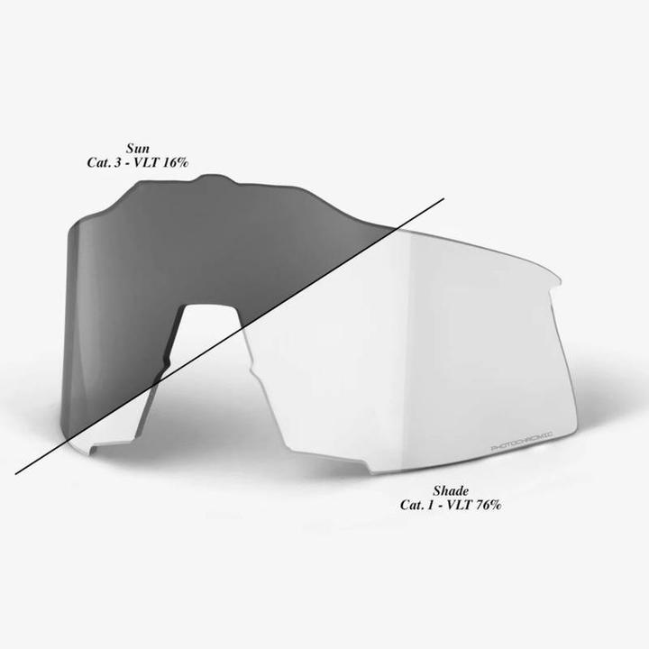 Actual product image 100% Replacement lens Speedcraft Photochr