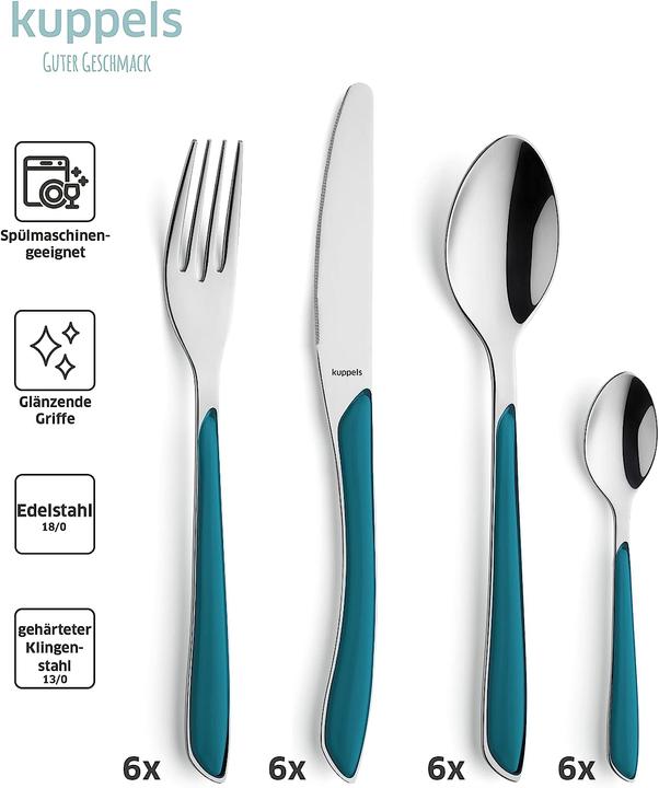 Actual product image Kuppels Cutlery set 24 pieces petrol 2214 Prisma (24 Piece, Cutlery set)