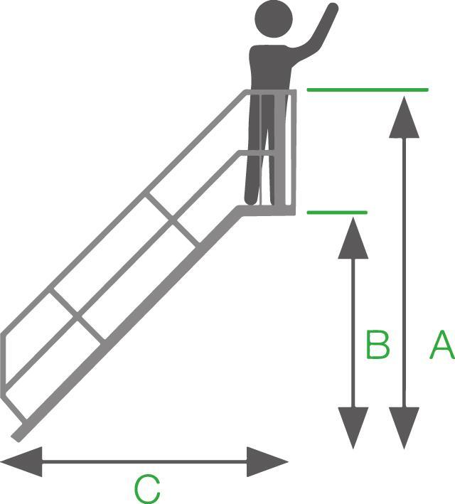 Productafbeelding Munk Industriële trap (Trapladder, 138 cm)