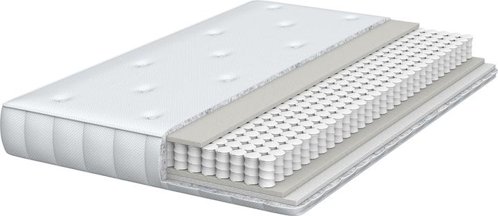 Actual product image Beliani Duo (80 x 200 cm, Spring core)