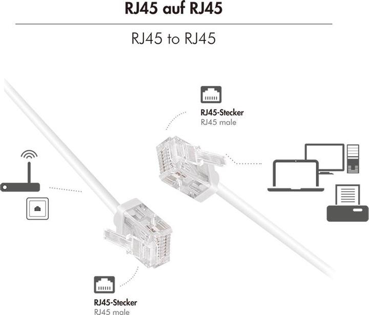 Produktbild LogiLink Netzwerkkabel (U/UTP, CAT6a, 15 m)