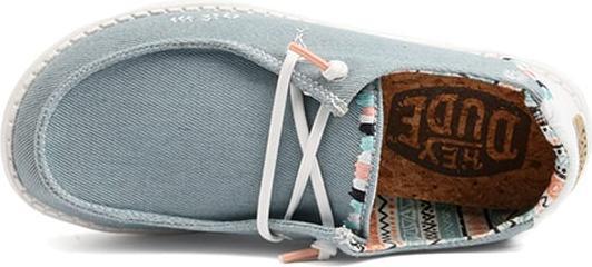 Actual product image Hey Dude Wendy Boho (32)