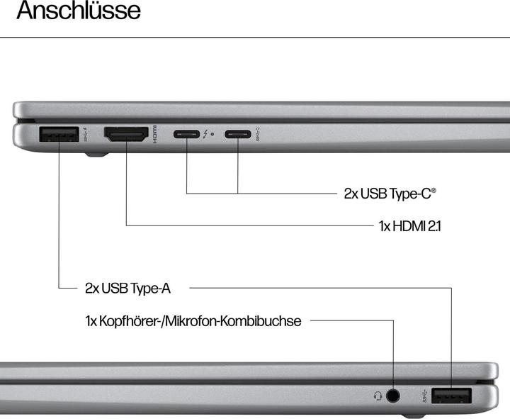 Produktbild HP Envy x360 2-in-1 14-fa0173ng (14", AMD Ryzen 7 8840HS, 16 GB, 1000 GB, DE)