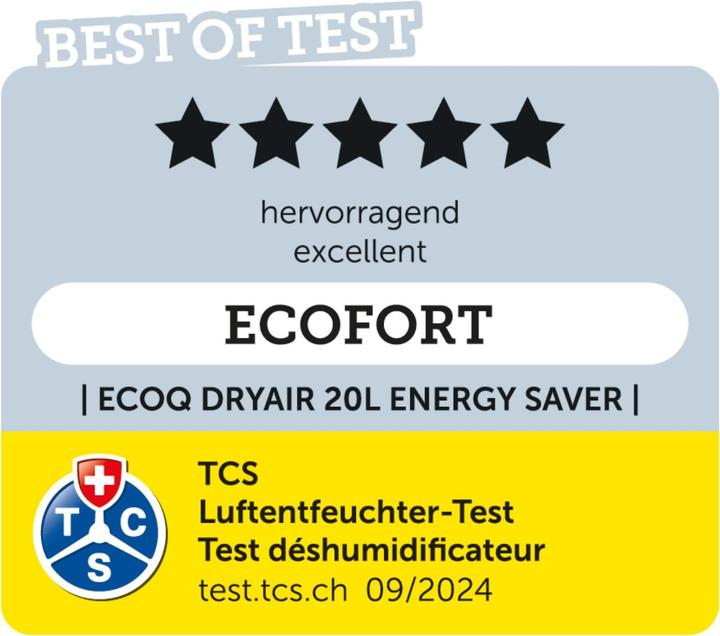 Produktbild ecofort ecoQ DryAir 20L Energy Saver (50 m², 20 l/24h)