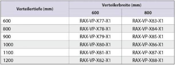 Valori nutrizionali e ingredienti Triton RAX-VP-X86-X1 - 1 coppia di supporti per passaggio cavi RTA, RYA, RMA-N1, RZA-N1 800x1000 mm