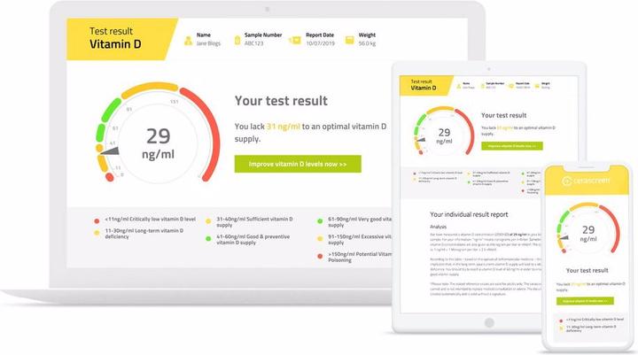 Produktbild Cerascreen Vitamin D Test (1 x)