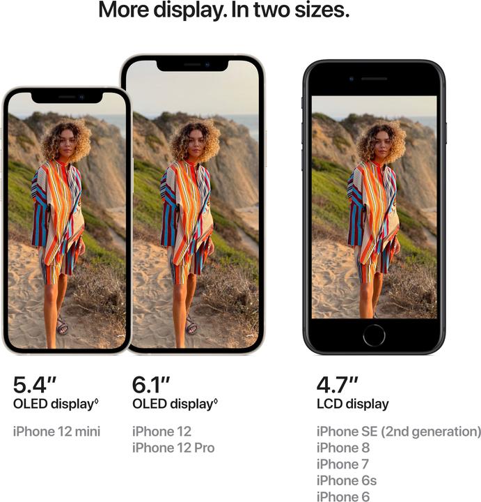Image du produit Apple iPhone 12 (64 Go, Purple, 6.10", SIM + eSIM, 12 Mpx, 5G)