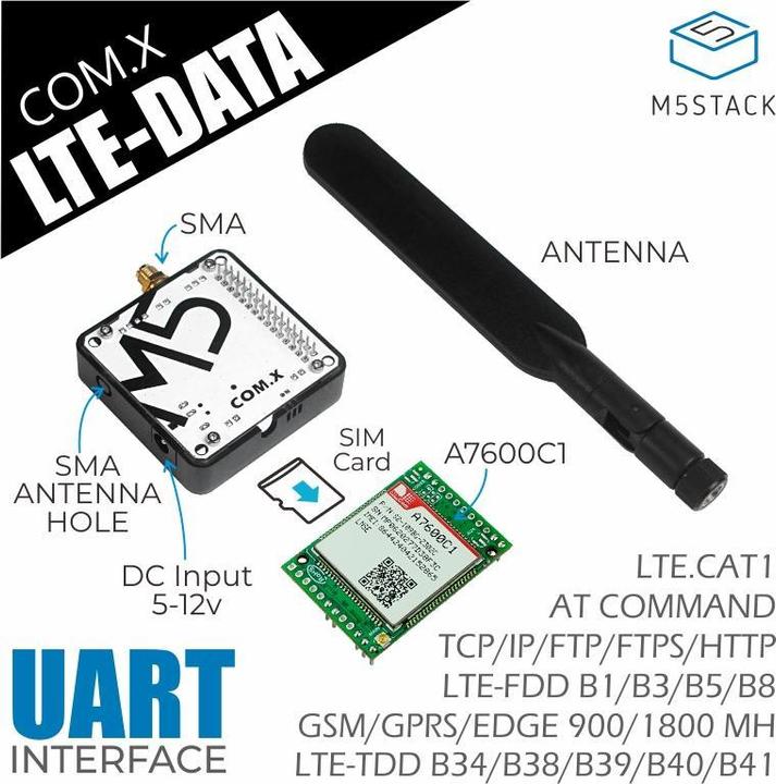 Actual product image M5Stack COM.LTE-DATA Module A7600C1