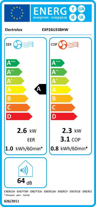 Label énergétique Electrolux Chill Flex Pro (40 m², 9000 BTU/h)