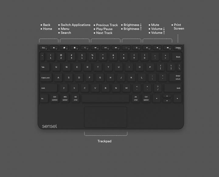 Produktbild Sensel QWERTY Keyboard Overlay (Diverse)