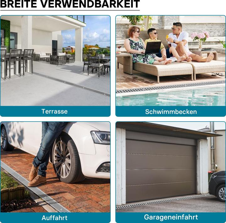 Produktbild Wiltec Entwässerungsrinne 1m Abdeckrost 1,5t verzinkt Ablaufrinne Abwasserrinne