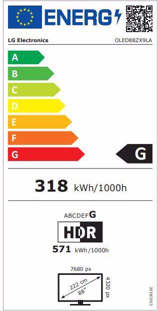 Energie-Label LG TV OLED 88ZX9 (88", OLED, 8K, 2020)