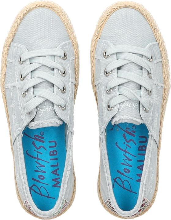 Produktbild Blowfish Halbschuhe (40)