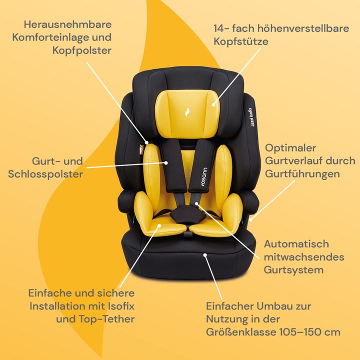 Produktbild Osann Jazzi Isofix (Kindersitz, ECE R129/i-Size Norm)