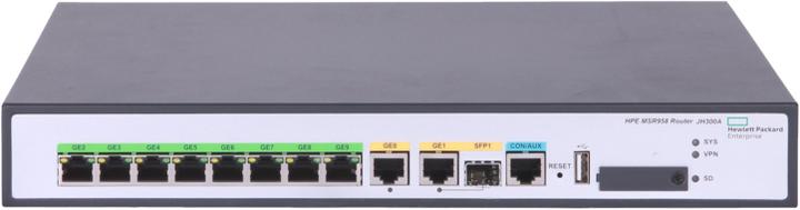 Actual product image HPE MSR958 1GbE and Combo Router JH300A (8 ports)