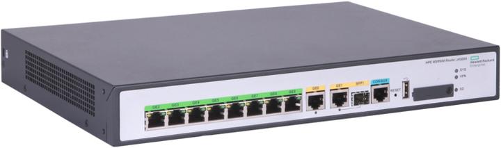 Actual product image HPE MSR958 1GbE and Combo Router JH300A (8 ports)