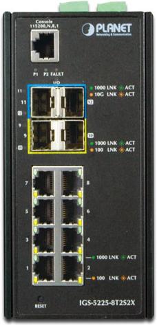 Image du produit Planet Industriel L2+ 8 ports 10/100/1000T + 2 ports (8 Ports)