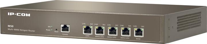 Actual product image IPC Router M50 Multi-WAN Hotspot Router