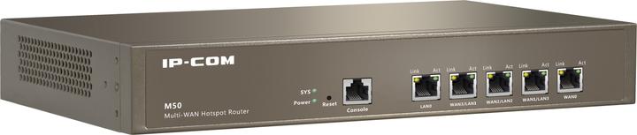Actual product image IPC Router M50 Multi-WAN Hotspot Router